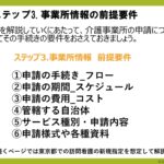 電子申請のトリセツ説明